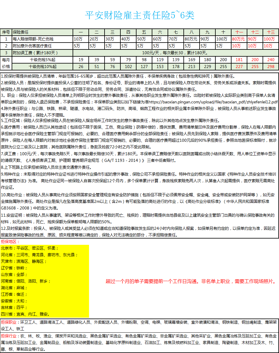 申请执行和协商还款的区别及划算性