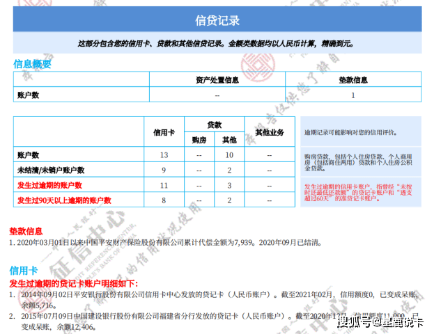 建设银行逾期还本金解决方案