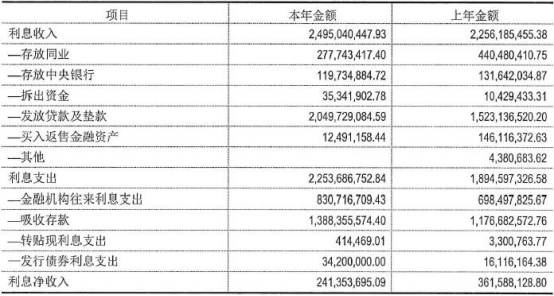 建设银行逾期还本金解决方案