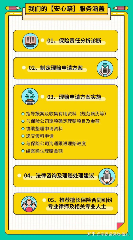 亿安法务协商还款靠谱吗