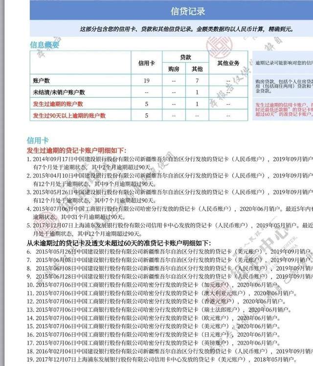 平安逾期3天就上传征信报告