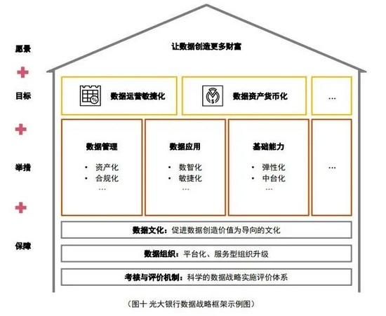 商业银行还款协商流程及方式