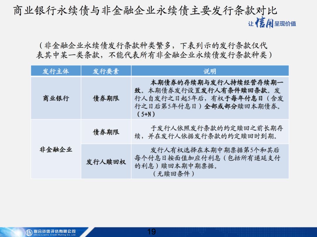 商业银行还款协商流程及方式