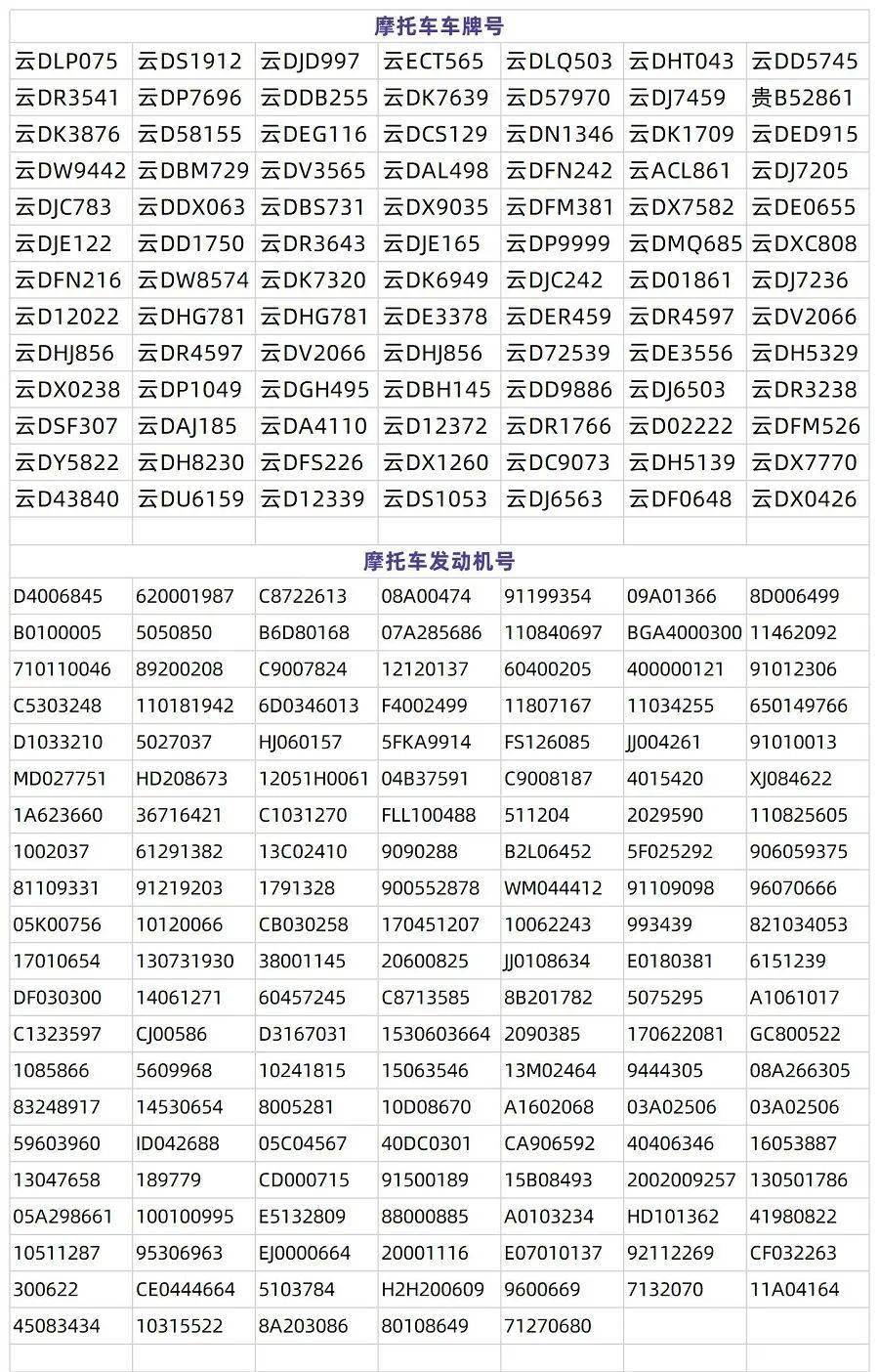 交通事故处理逾期未处理的重要性及后果