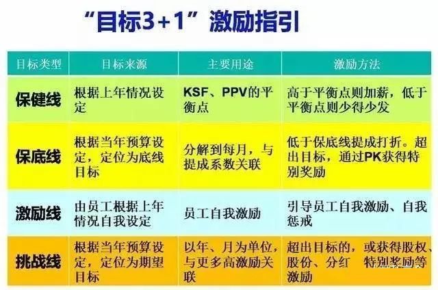 豆豆钱逾期3天了共500元，解决逾期还款的方法