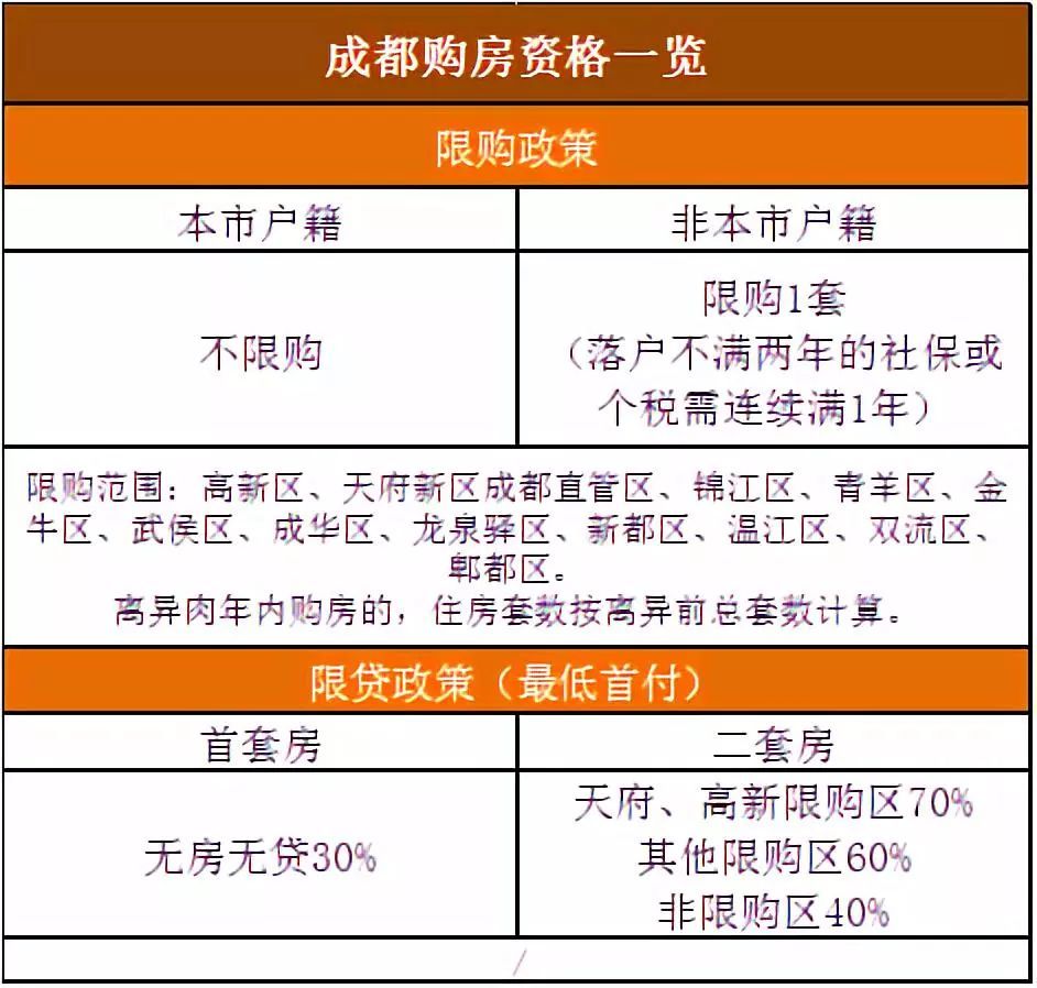 金东金条协商还款政策最新及如何协商还款