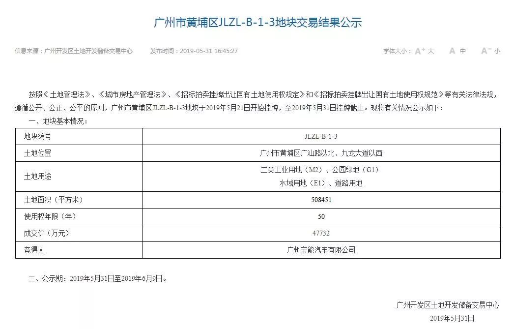 深圳新能源牌逾期不买车牌可以期吗，过期不用多久重新申请，是否影响后面摇号？