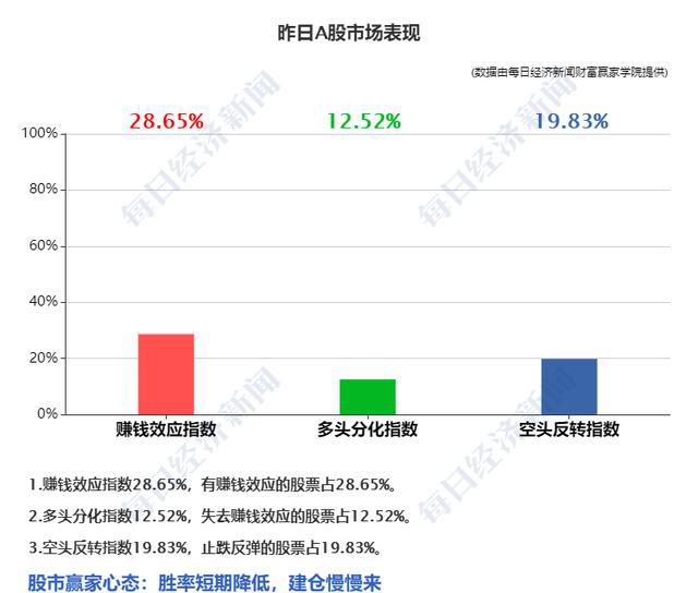 民生财富基金逾期处理及影响