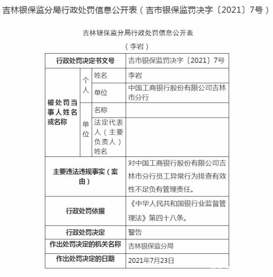 逾期未验工商执照怎么处罚及罚款金额