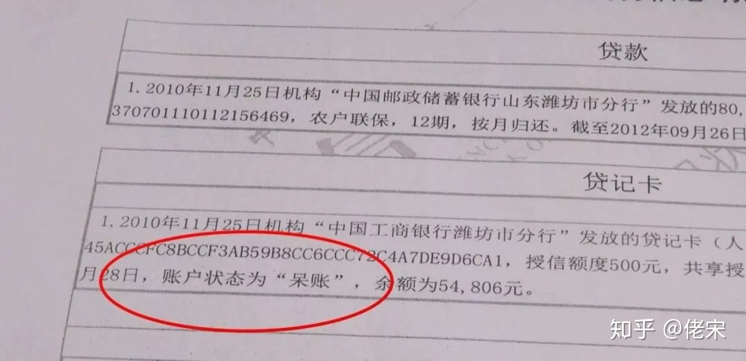 中信贷款逾期怎么办停息挂账