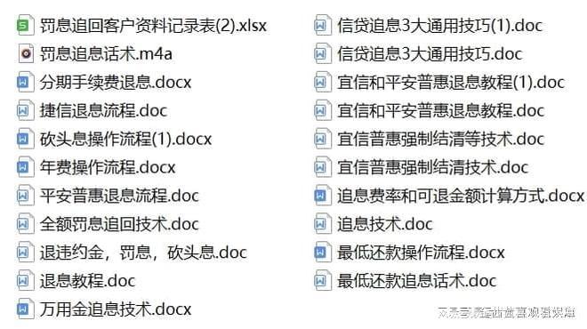 支付宝协商还款资料上传6天没接到电话