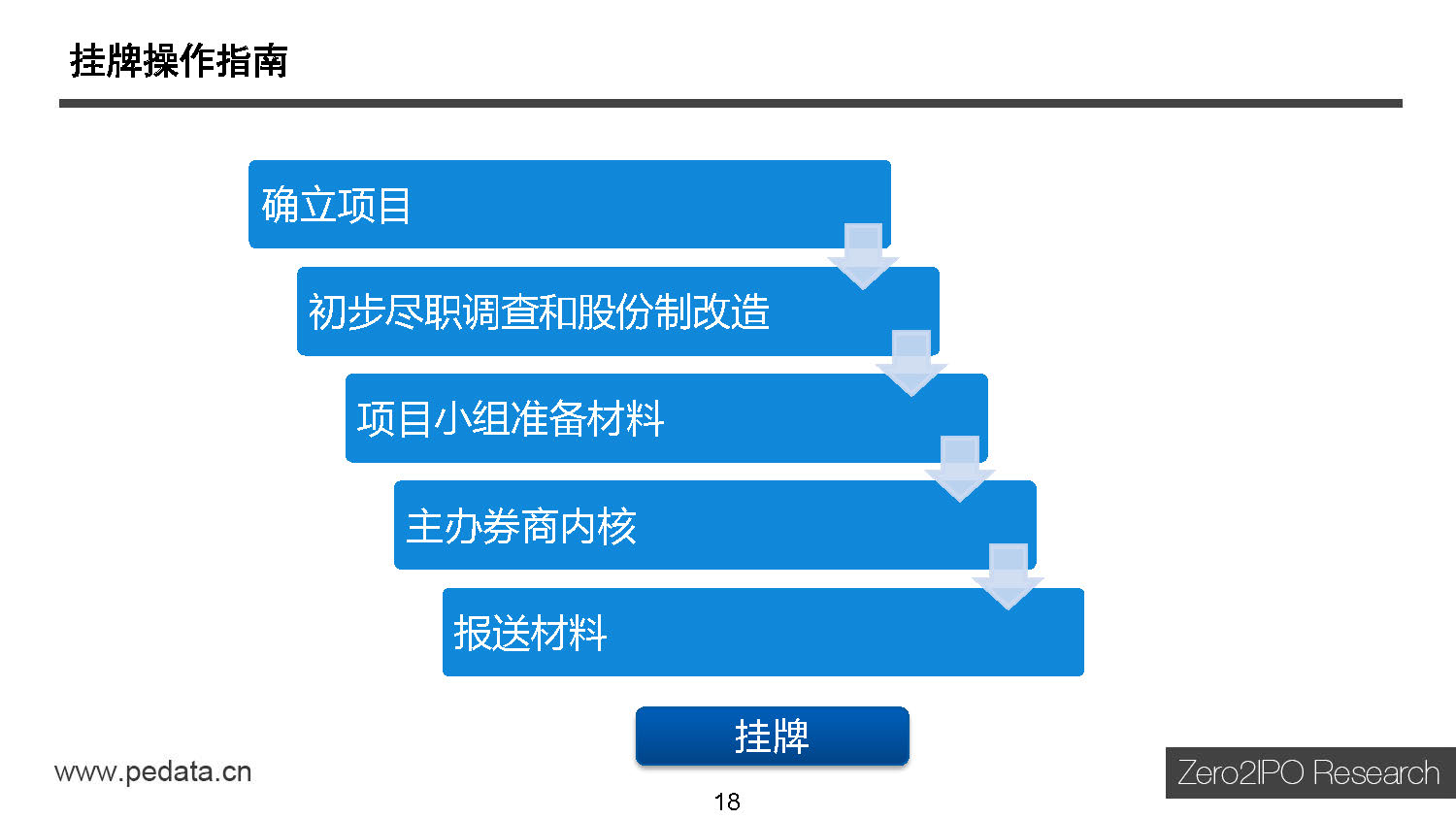 浙江兴业银行逾期怎么处理流程及联系方式