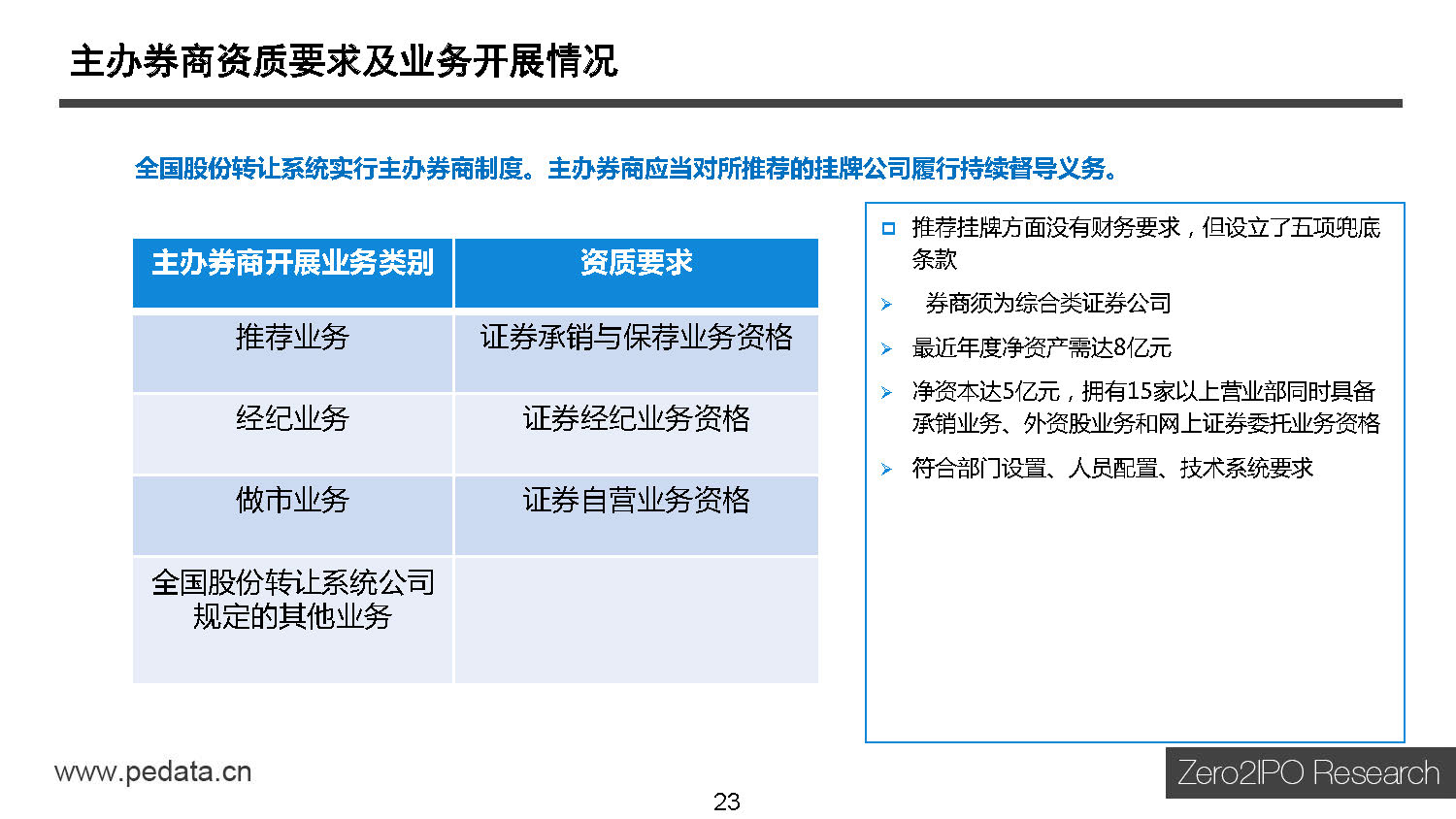 浙江兴业银行逾期怎么处理流程及联系方式