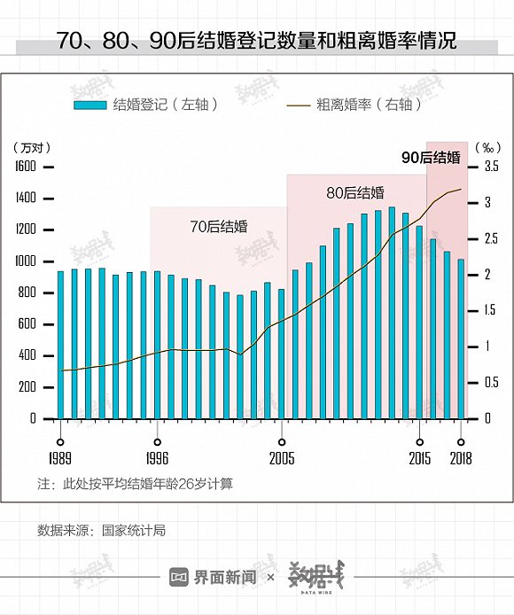      逾期三年怎么办信用卡还款