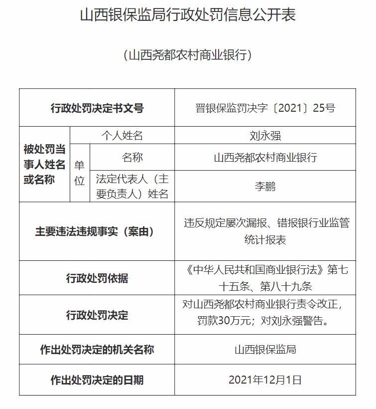 深圳税务逾期申报处罚规定及其相关事