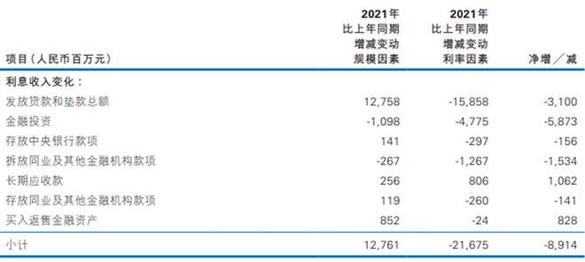 民生银行逾期还不上怎么办