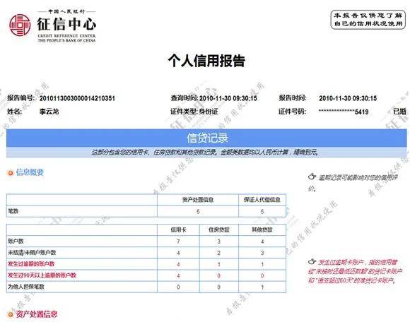 建设银行5000逾期两年，还清后是否上征信？