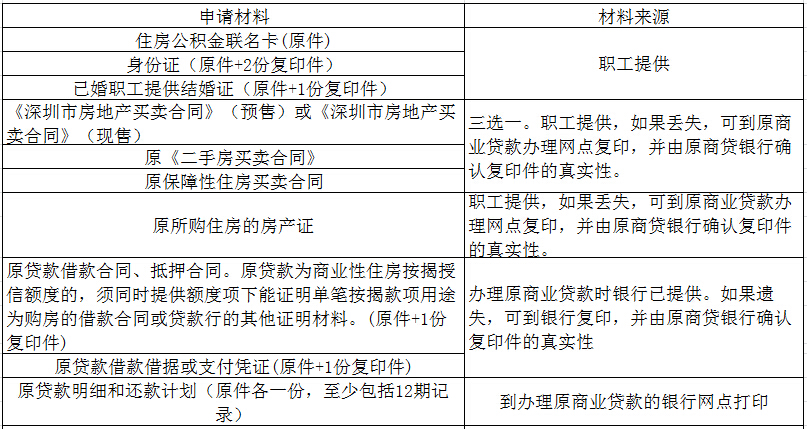 深圳逾期处理公司电话多少