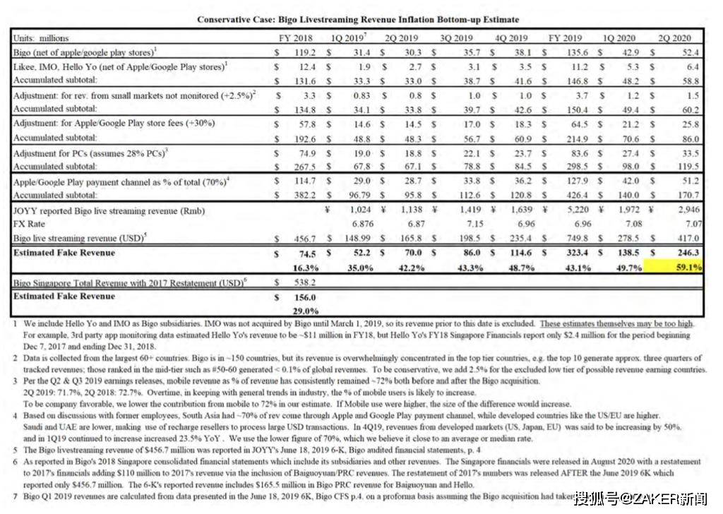 法院协商还款可以分多少期，日期最长可以多长时间，会限制人身自由吗？