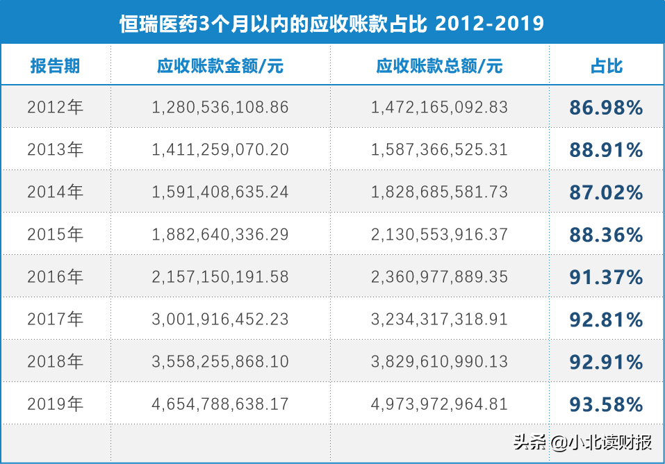 法院协商还款可以分多少期，日期最长可以多长时间，会限制人身自由吗？