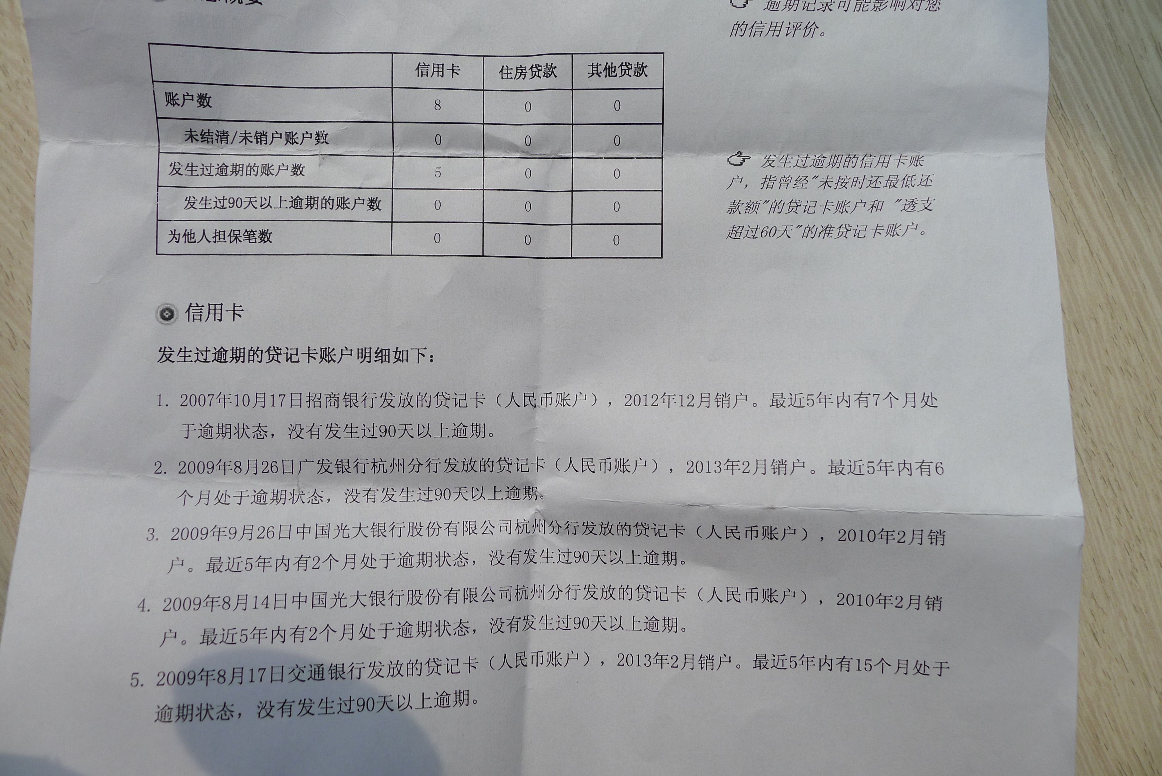 信用卡逾期为异常卡还能用吗，怎么办？