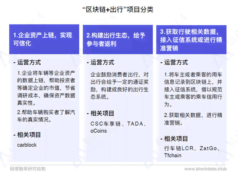 华信财协商还款案例及不成解决方案