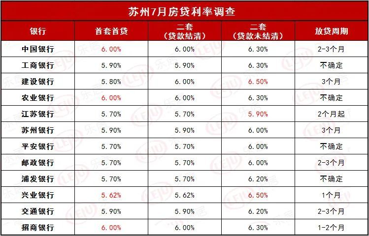 招商银行逾期利息如何计算及还款规定