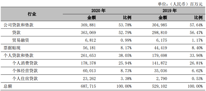 招商银行逾期利息如何计算及还款规定