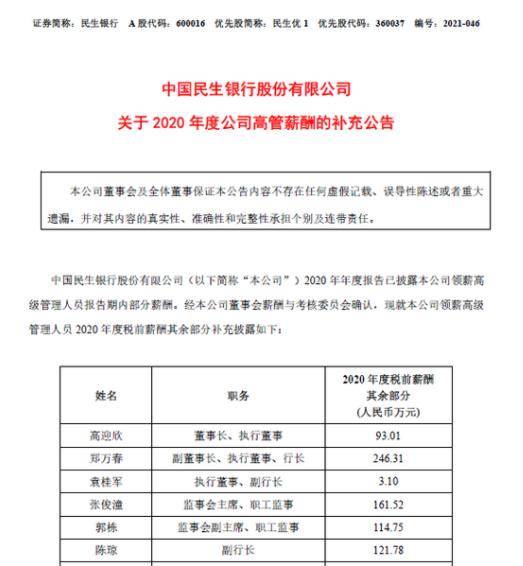 民生银行逾期费用计算