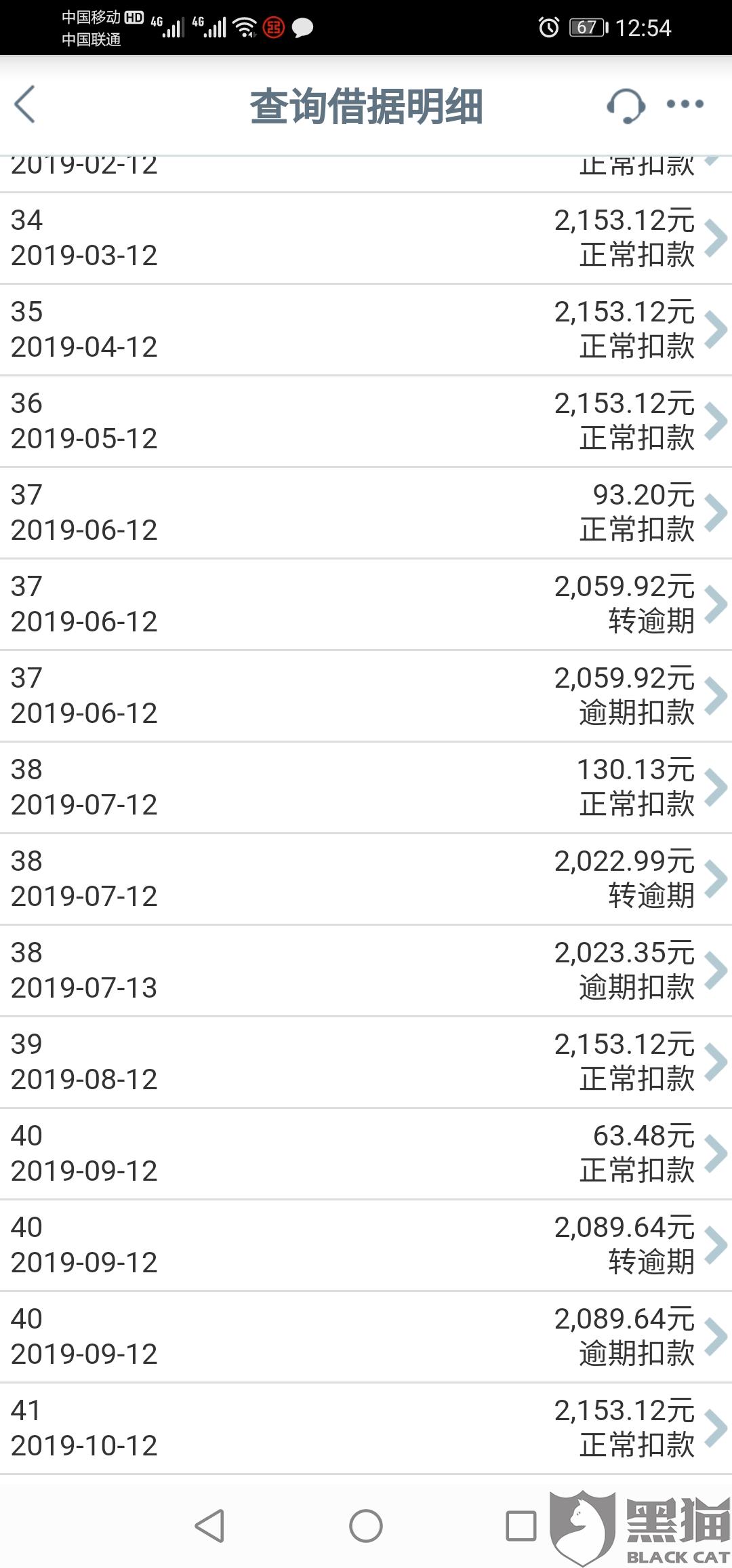 工商贷款逾期4个月会怎样处罚，会不会被起诉？