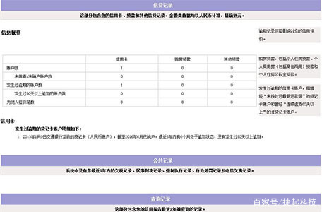 信用卡逾期了几个月还能坐飞机吗？