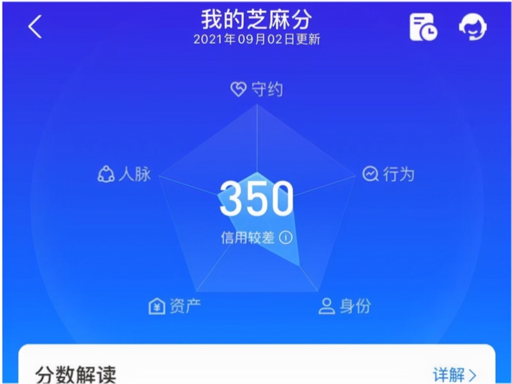 借呗逾期近四万怎么办信用卡还款及额度处理