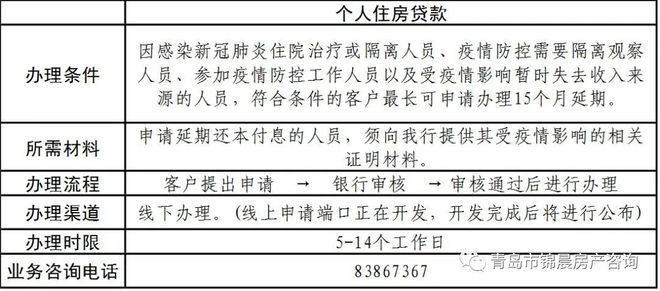 银行协商还款18个月，最长几年