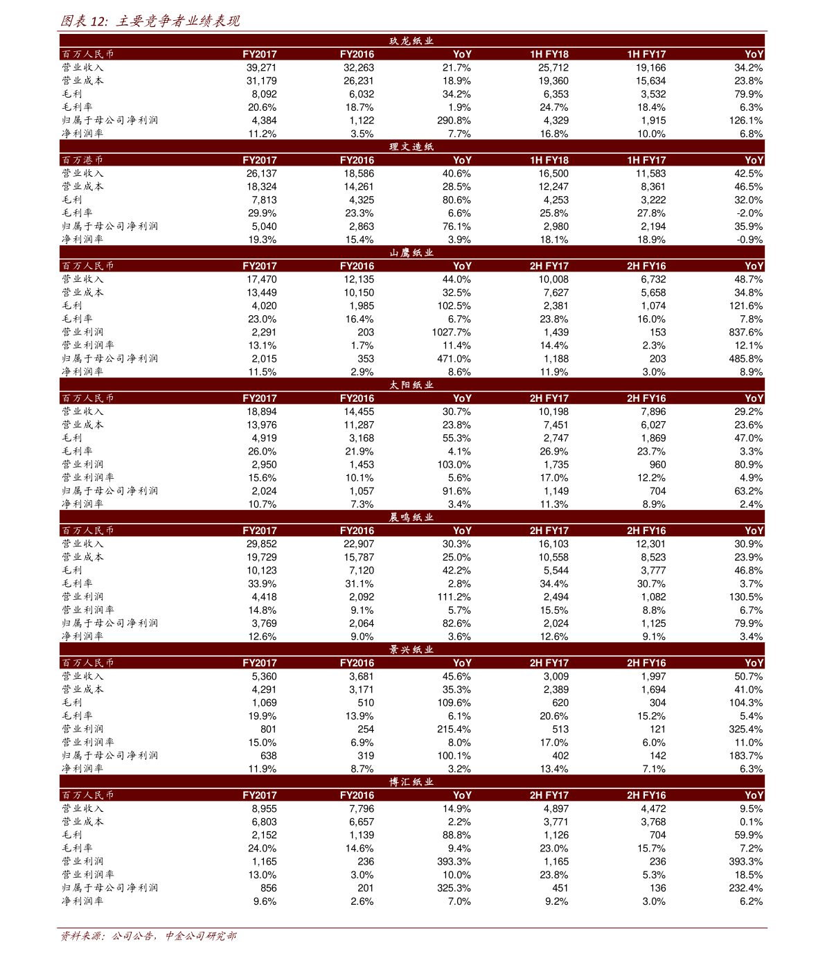 招商银行逾期24天会怎么办？