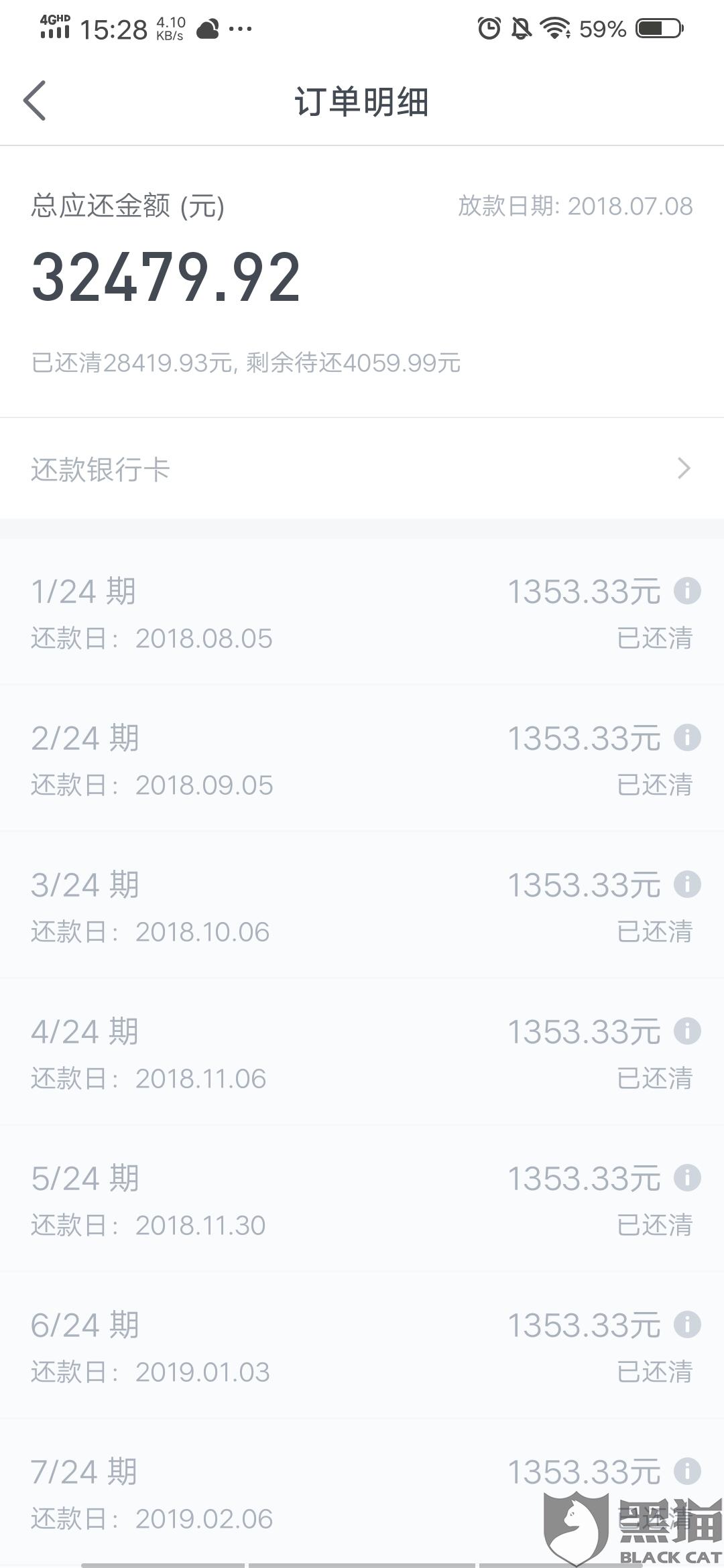 网络贷款申请协商还款流程与条件