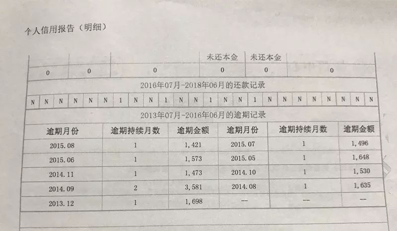 招商逾期多久上征信记录及影响