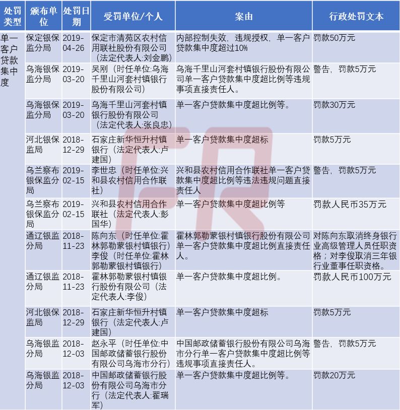 波银行信用贷款协商还款流程及联系方式