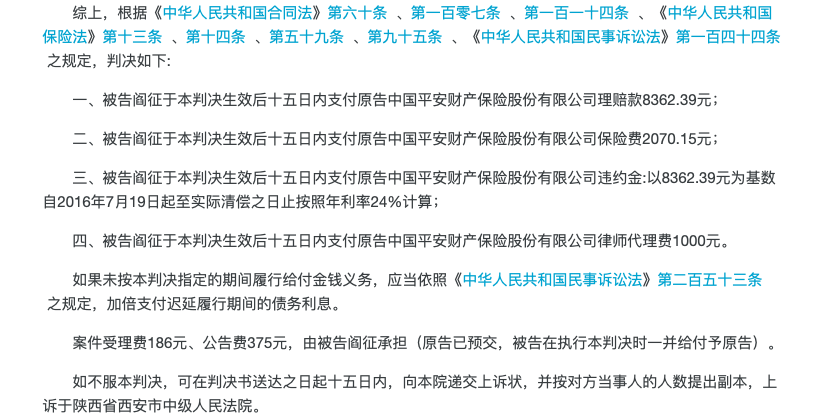 平安网贷逾期被起诉：借款人遭起诉，可能面临法律风险