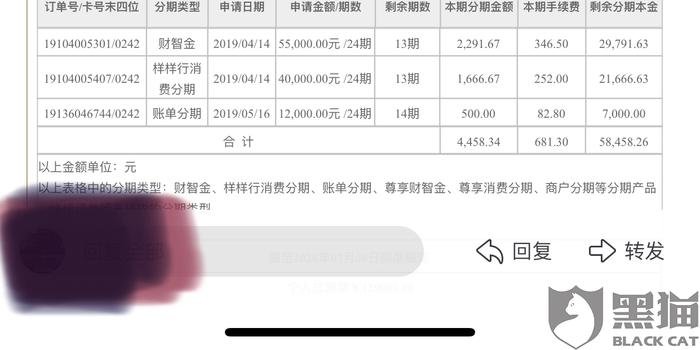 京东金条不同意协商还款的影响及投诉银监会的效果