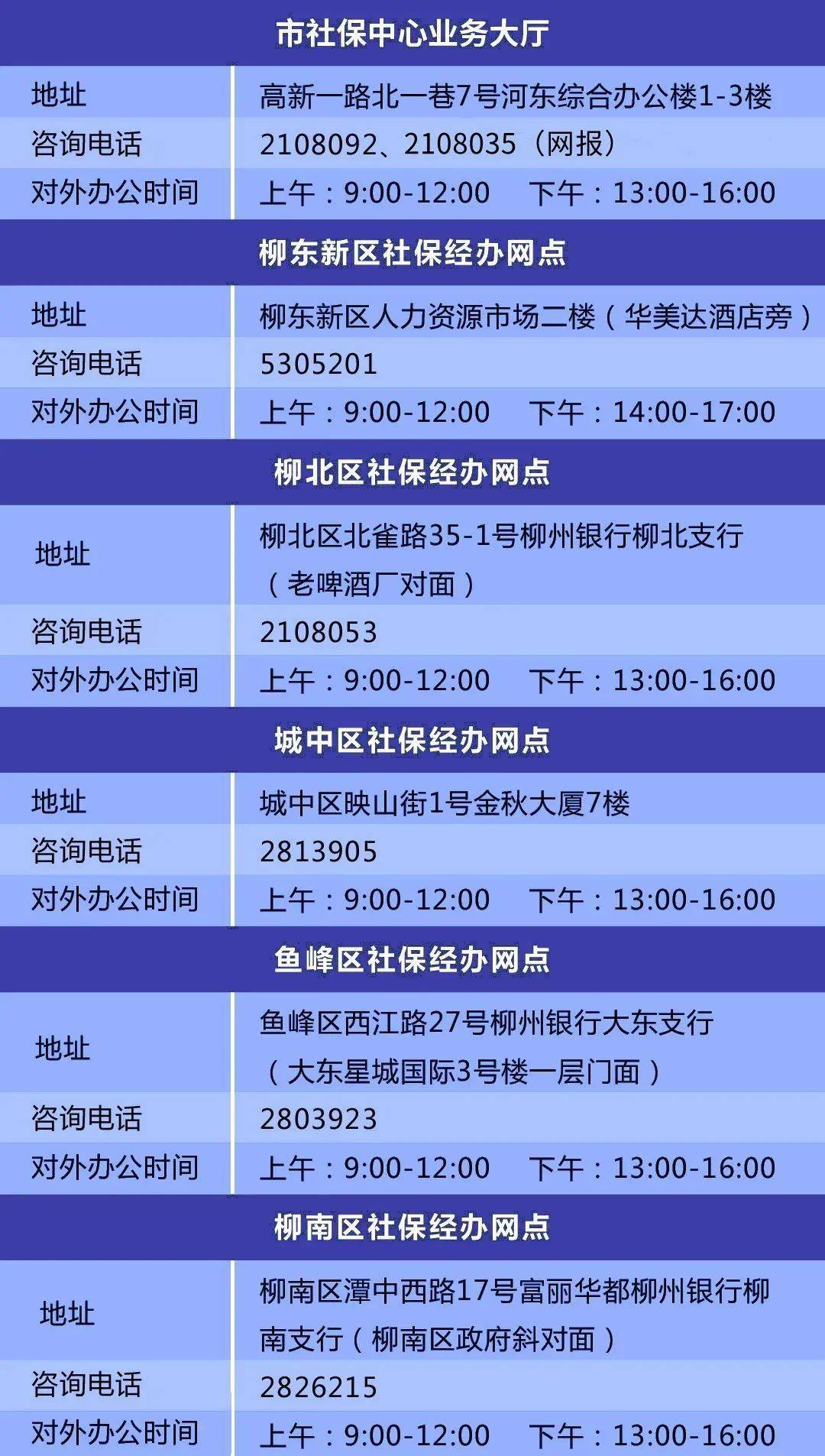 上海银行逾期状态不正常的解决方法及影响