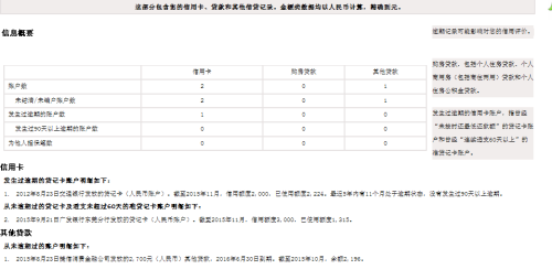 平安租赁逾期多久会签征信及放款时间速度