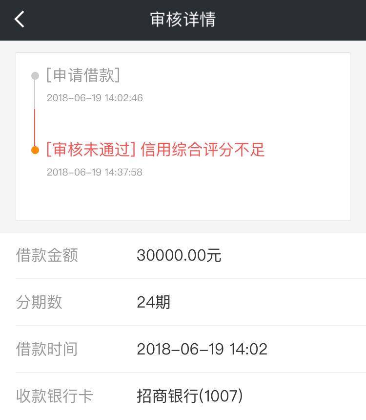 网商贷逾期3万会怎么样，会影响征信吗？