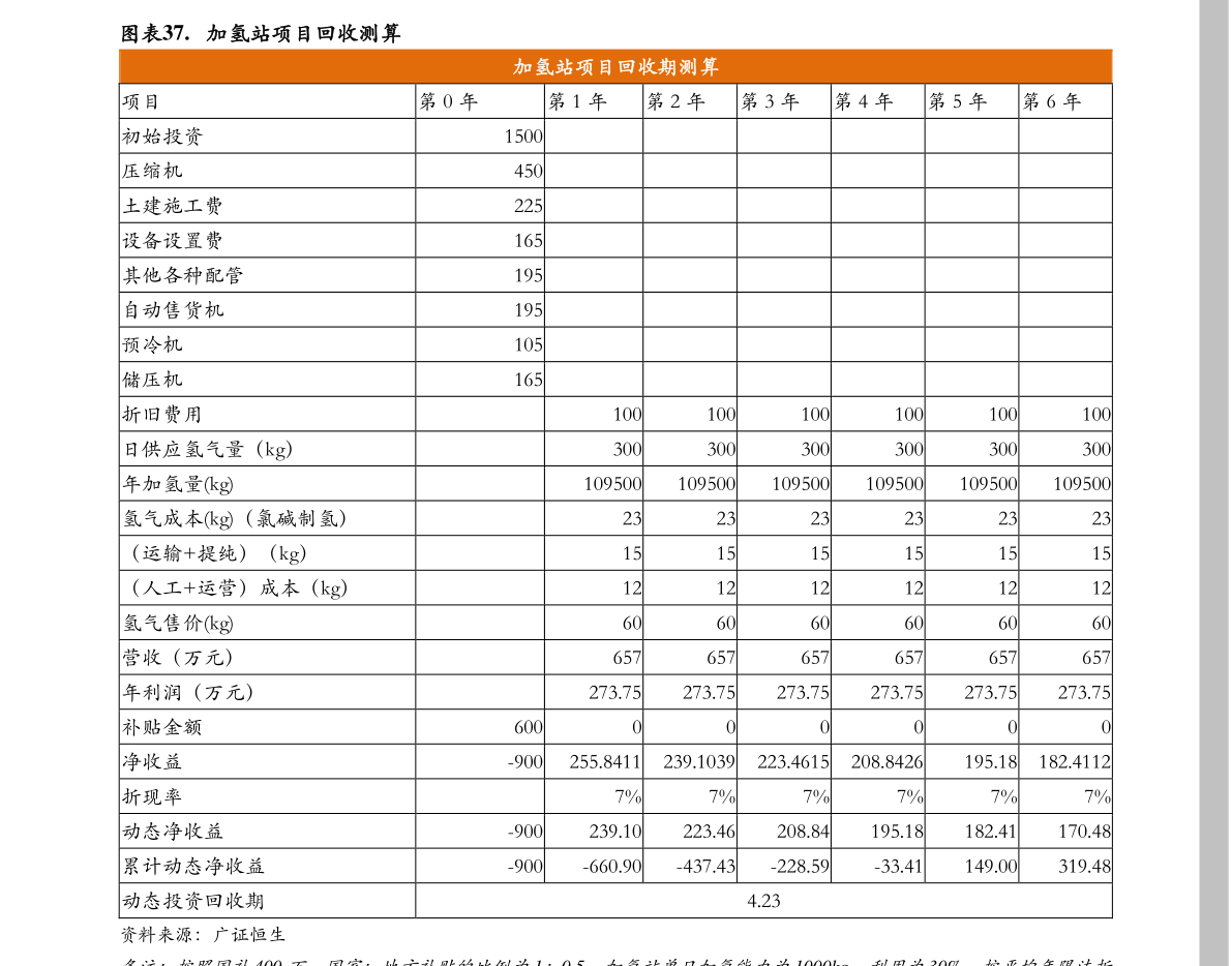 信用卡逾期会给村里打电话么，欠信用卡逾期会上门调查吗？