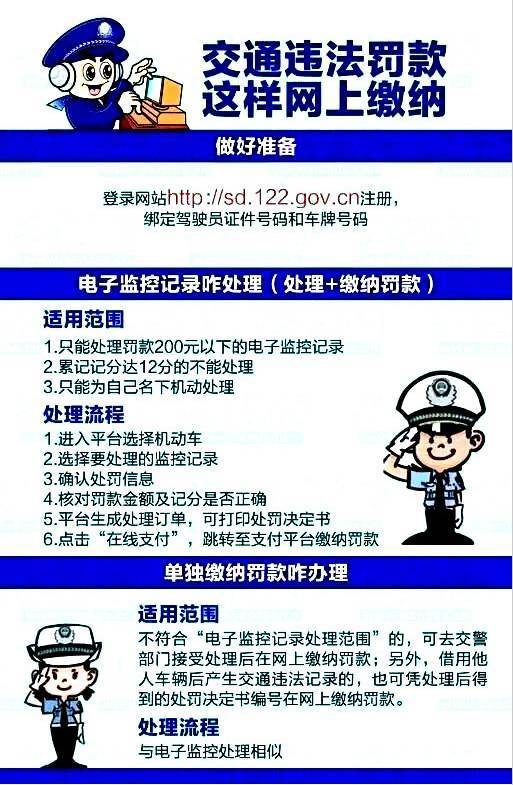 交通处罚罚款网上缴费逾期的注意事及解决方法