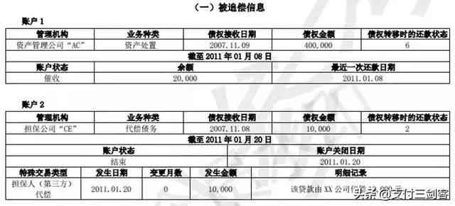 信用卡逾期分期60期条件是多少利息、金额和期限