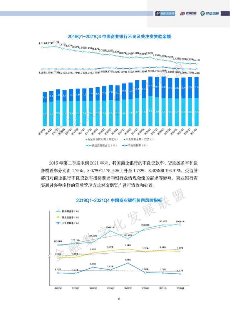 中油消费逾期后会怎么样处理？