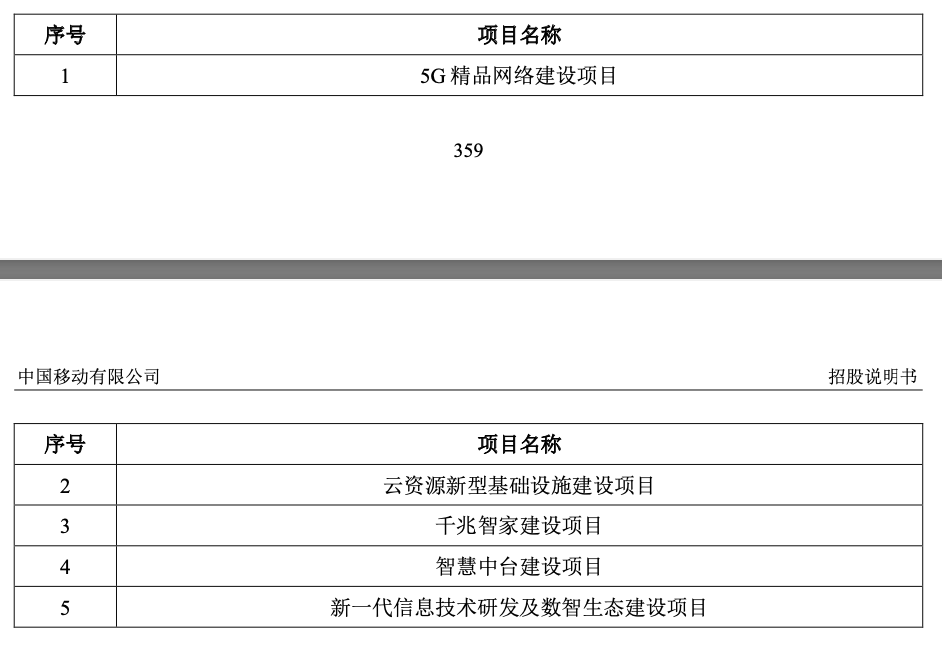 中国移动逾期费能要回来吗