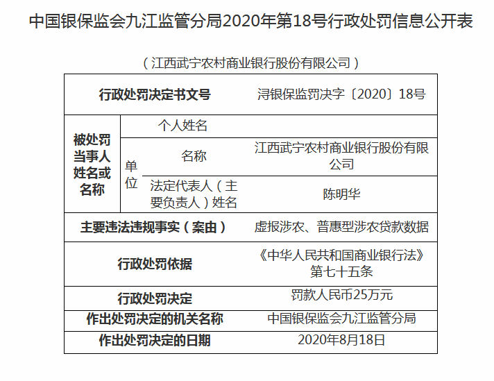 农业银行协商还款期数方案