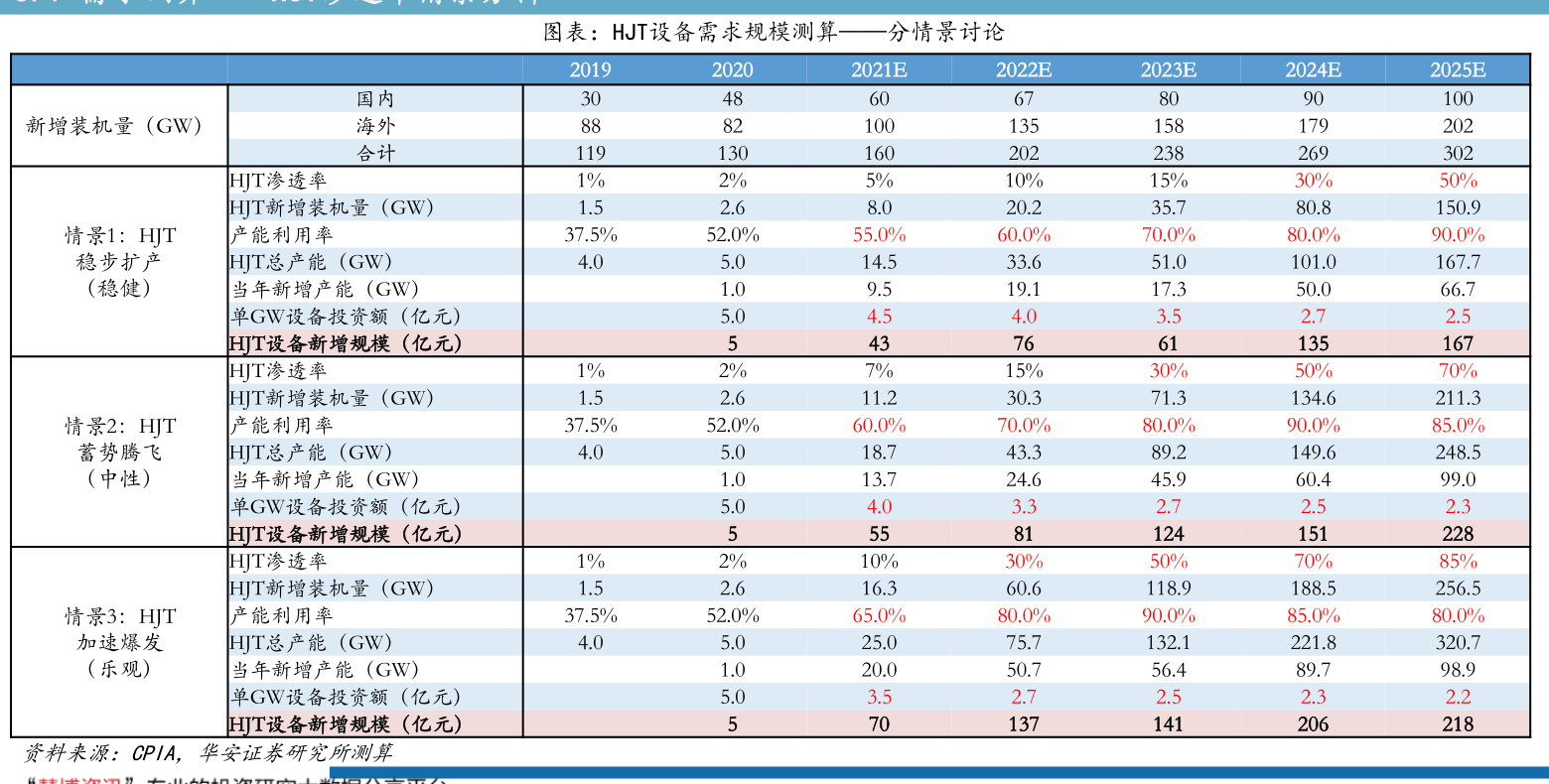 农业银行协商还款期数方案