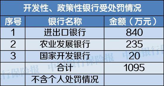 银行大额贷款逾期协商还款流程及效力